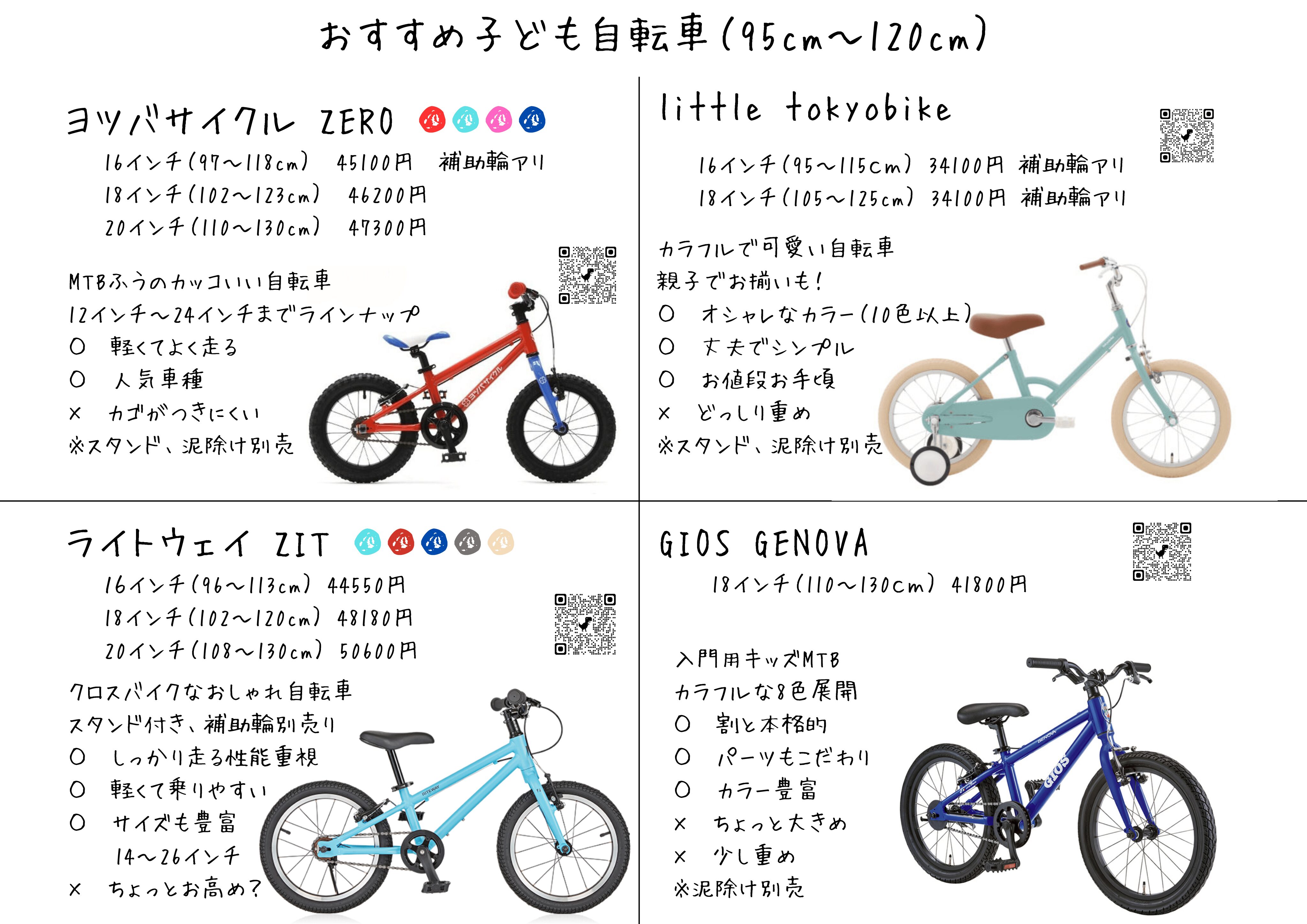 三輪自転車！2台のどちらか1台！彦根市〜。 自転車とバイクのお店 ウイングフルカワ｜滋賀県彦根市・稲枝駅近く